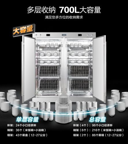 康宝RTP700门封条层架