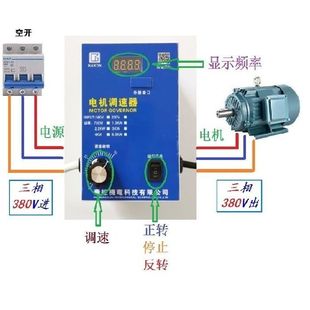 变频器三相380V重载矢量变频器风机水泵传送带车床调速器