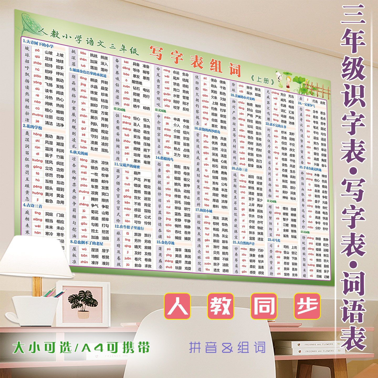 生字挂图识字写字表拼音组词