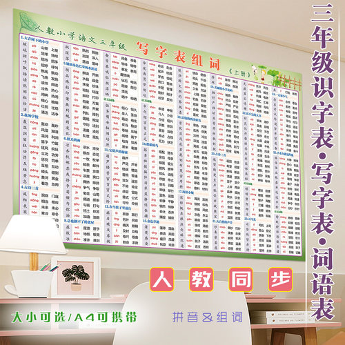 生字挂图识字写字表拼音组词