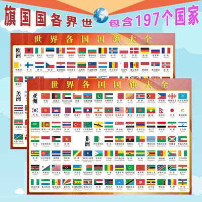 世界各国国旗汽车天文星球挂图