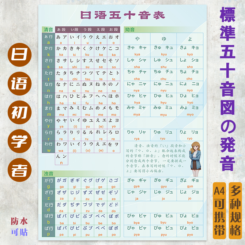 日本语五十音图名片笔画笔顺海报