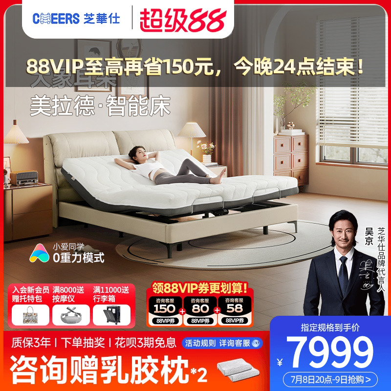 ڲ1800mm*2000mm Ͱ+Z021-漹Ӳ-15췢 ֥˴綯ܴ7999Ԫ