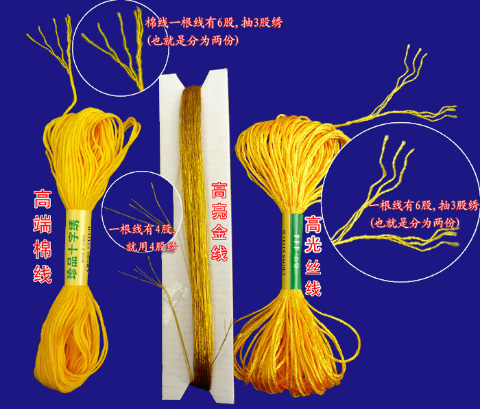 十字绣线配线涤棉线丝线金线一根线分为6股每份24米或20根线