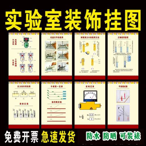 科学实验室布置装饰挂图物理生物实验室操作步骤科学家墙贴画海报