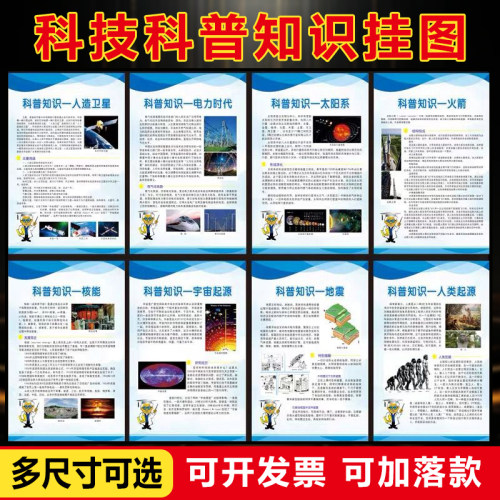 校园中学科学实验室挂图科技海报化学标准教室海报基础知识挂图