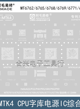 阿毛易修HelioP60/P65/P90植锡网