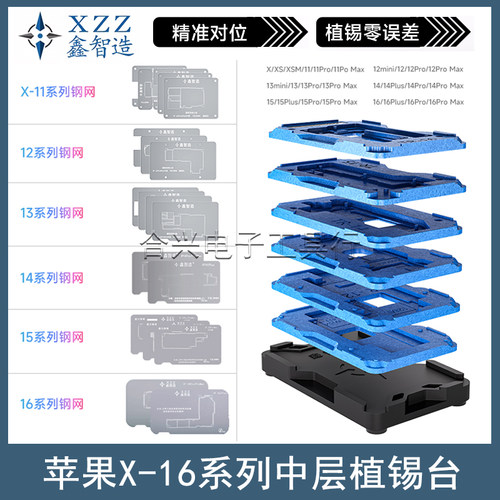 鑫智造苹果中层植锡台钢网