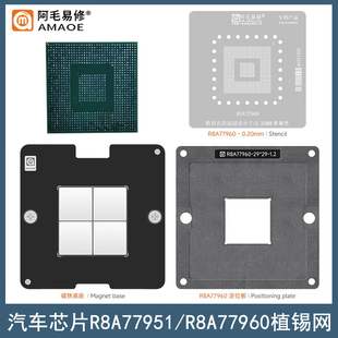 汽车芯片车机导航电脑板CPU钢网适用瑞萨R8A77951/R8A77960植锡台