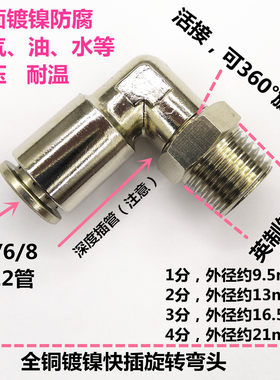 全铜镀镍旋转弯头高压油管快插PL