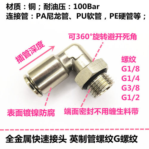 全铜镀镍快插接头润滑点油管接头