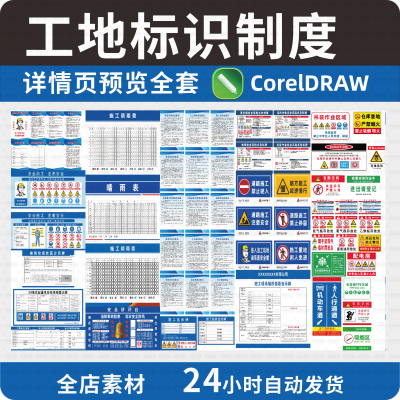 工地安全标识生产素材警示标语CDR矢量图源文件电子版模板2026