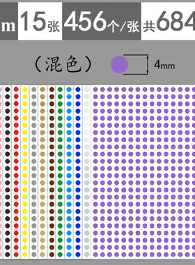 0.4cm迷你记号标签红黄蓝绿橙黑粉紫色自粘性分类圆形不干胶贴纸