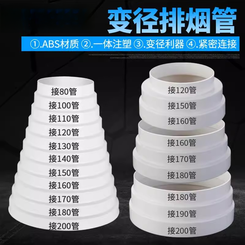 抽油烟机排烟管变径圈排风管大小转换接头厨房烟道管止逆阀变径器