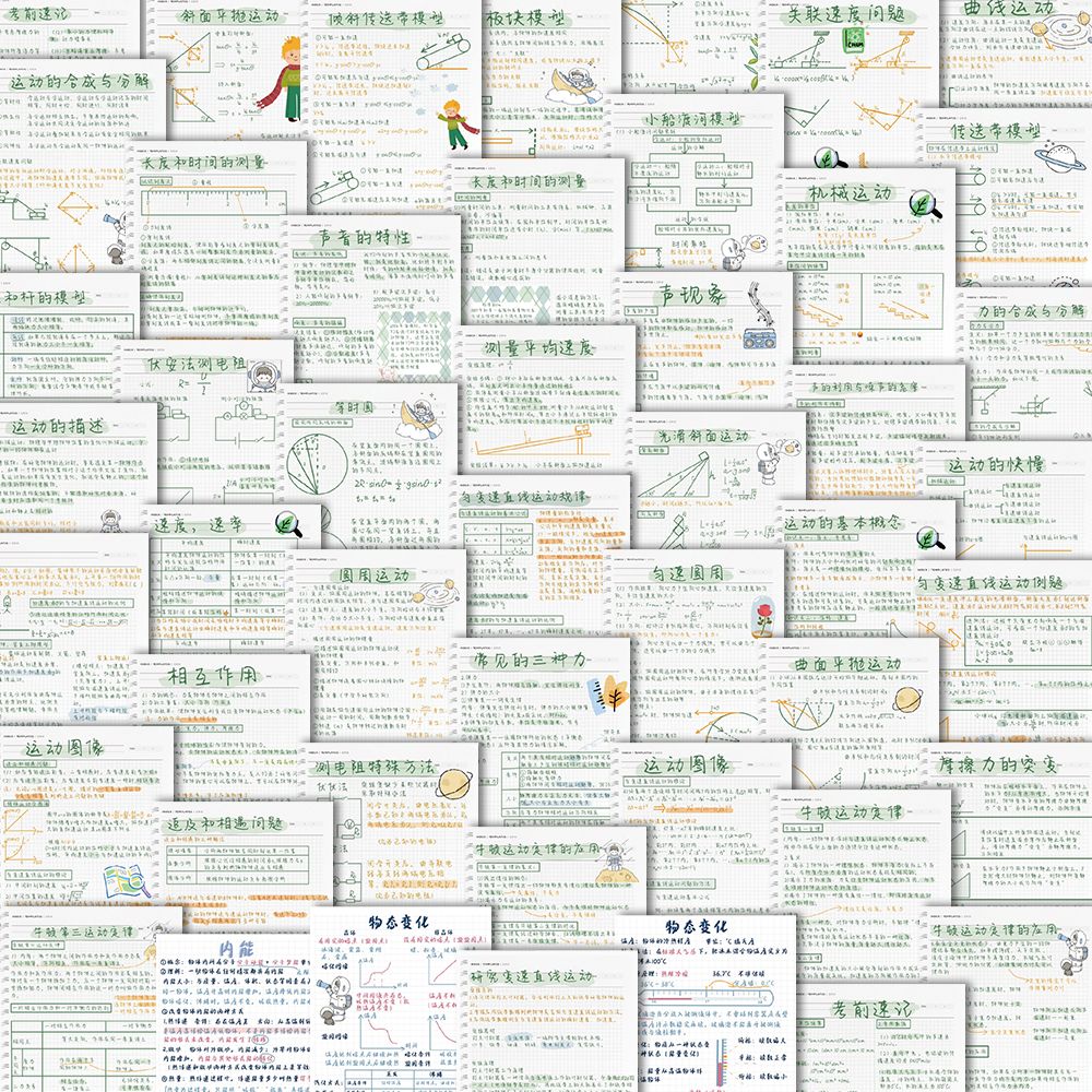 96张初高中物理知识点贴纸创意物理题解析手机壳笔记本装饰防水贴