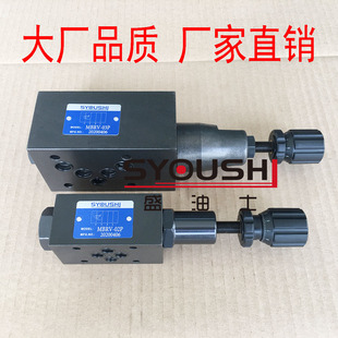 03B 减压阀MBRV 02P 02B 03P 调压阀MBRV 叠加式 03A 02A