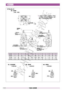 YUKEN油研压力控制阀HG-06-M3/N3/A3/B3/C3/M4/N4/A4/B4/C4-22