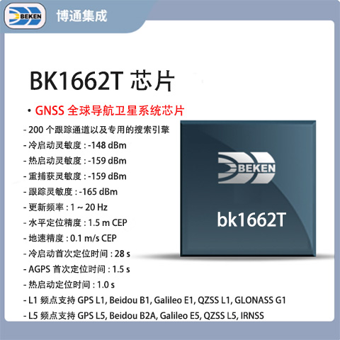 博通集成bk1661/bk1662/bk1662T