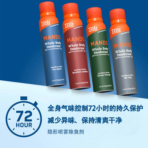 Mando-72止汗喷雾固体止汗棒