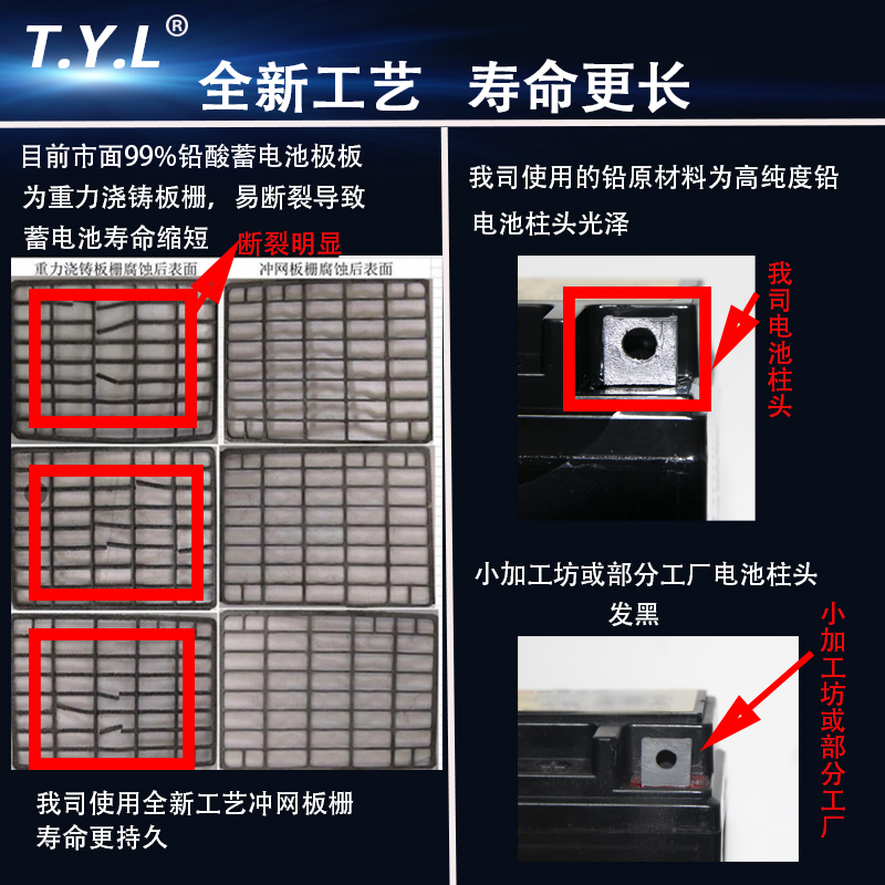 统一力TYL摩托车电瓶12v免维护干蓄电池125弯梁12伏9a5a7a踏板车