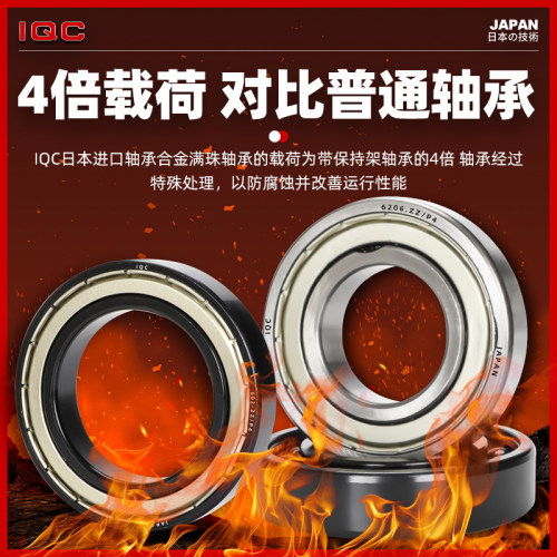 特种钢材高温高速进口轴承型号齐
