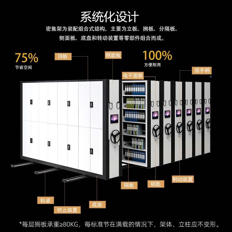 钢制密集动架档手摇式JG-801动资料架办公文件柜电移案凭证架智能