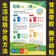 垃圾分类宣传海报墙贴纸挂图垃圾分类标识贴纸垃圾分类从我做起
