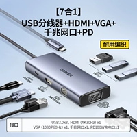 【7 -IN -1】 USB3.0x3+HDMI+VGA+Gigabit Network Port+PD