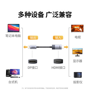 绿联dp转hdmi2.1笔记本电脑显卡接显示器8K 4K电视高清连接转换线