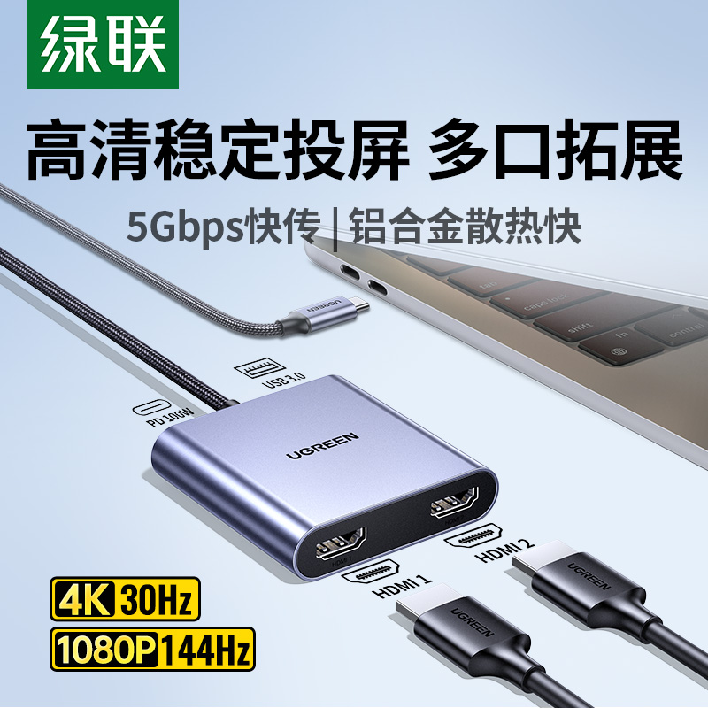 41ԡ  2xHDMI+USB3.0+PD typecչ128.99Ԫ