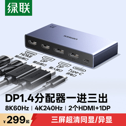 绿联DP分配器三屏异显同显8K超清