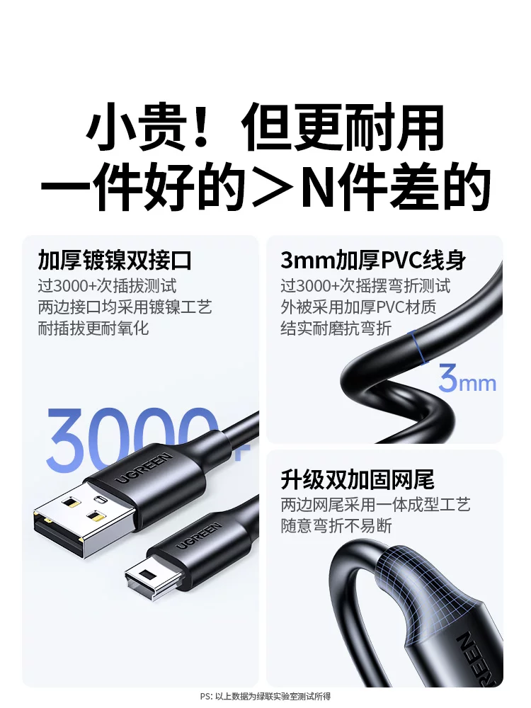 Периферийный кабель USB Mini+ с T-образным разъемом, подходит для Canon CCD камеры, видеорегистратора, жесткого диска, трапециевидный порт, старого образца адаптер MP34V3, радиопитание