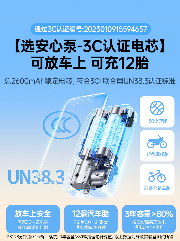 UGREEN's car air pump electric air pump tire pump for cars tire presses for bicycles and motorcycles