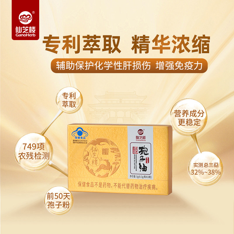 仙芝楼灵芝孢子油软胶囊10粒装,传统滋补营养品,灵芝孢子粉/油,淘宝优惠券,粉丝福利购,淘宝优惠卷