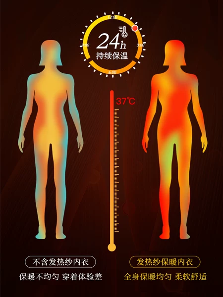Товары от 戴博妮内衣旗舰店