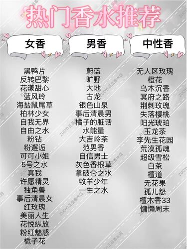zuoyi香水万达商场同款买二送一粉邂逅奇迹花漾甜心粉钻欢沁15ml