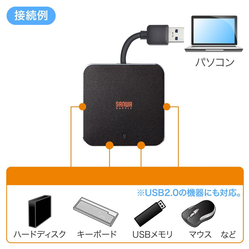 Concentrateur USB - Ref 369807 Image 5