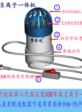 高浓度活性车载USB负离子发生器