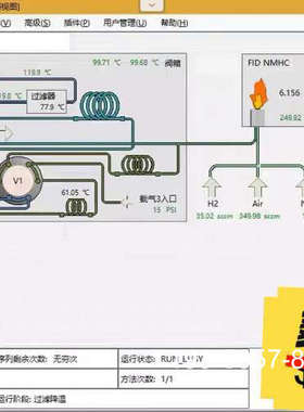 议价赛默飞5900型PAMS，NMHC系统、指导（含58）详谈