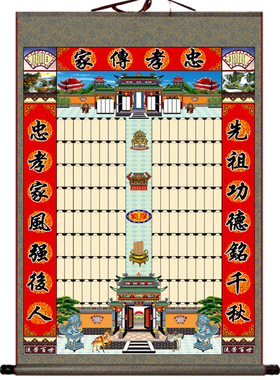 过年过节供奉老祖宗家谱族谱挂画