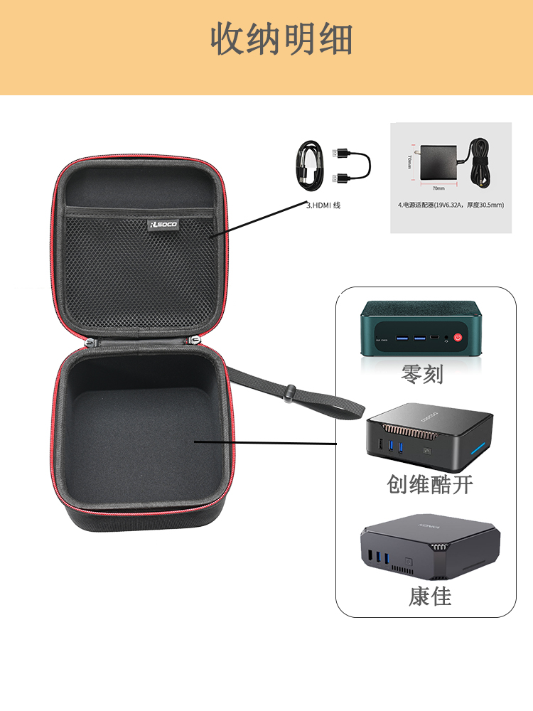 RLSOCO零刻迷你电脑主机包便携包