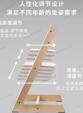 STOKKE正品新生儿套件适配TrippTrapp成长椅子