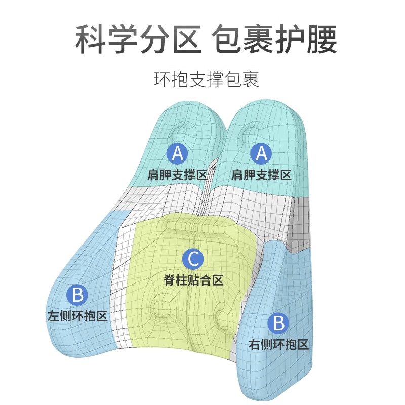 定制办公室座椅护腰靠垫久坐孕妇腰枕腰垫椅子靠背垫车用记忆棉靠