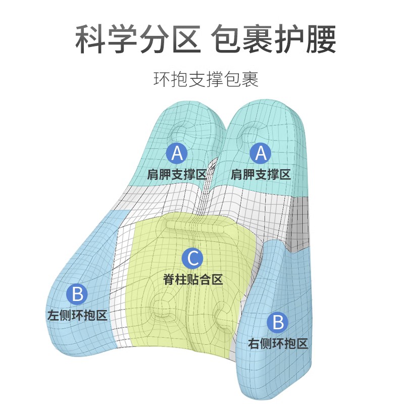 定制办公室座椅护腰靠垫久坐孕妇腰枕腰垫椅子靠背垫车用记忆棉靠