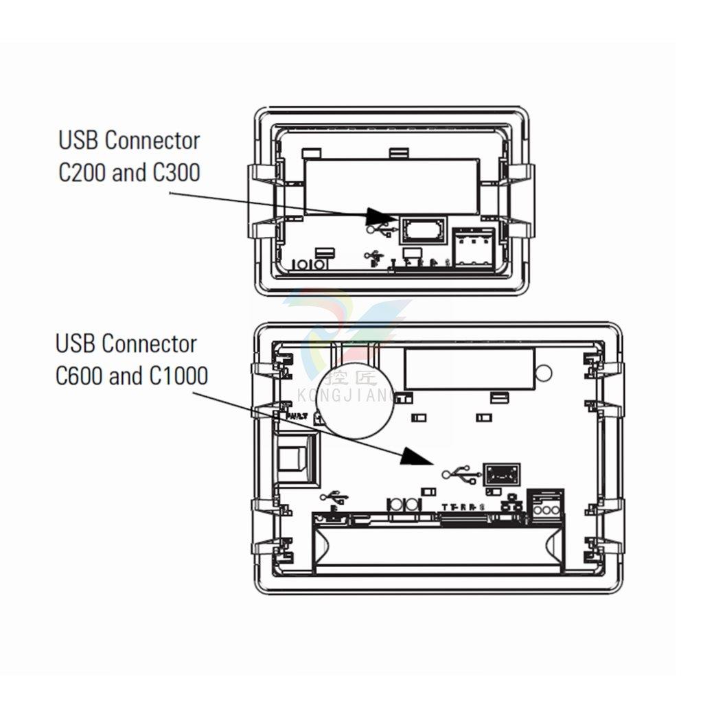 议价A-B 6180W-12BPXPHDC VersaView工业工作站