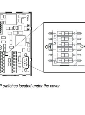 议价AIM00062RCA021397A0001KREF615控制器 全系列