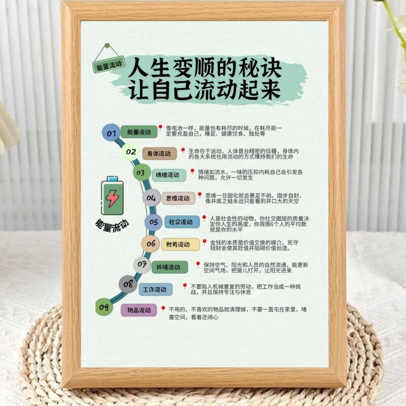 人生变顺秘诀让自己流动起来相框