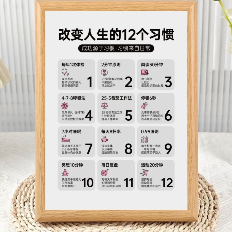 改变人生的12个习惯自律励志相框