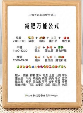 减肥公式字画相框摆台自律