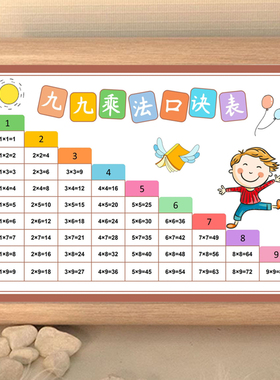 桌面摆件99乘法除法二年级